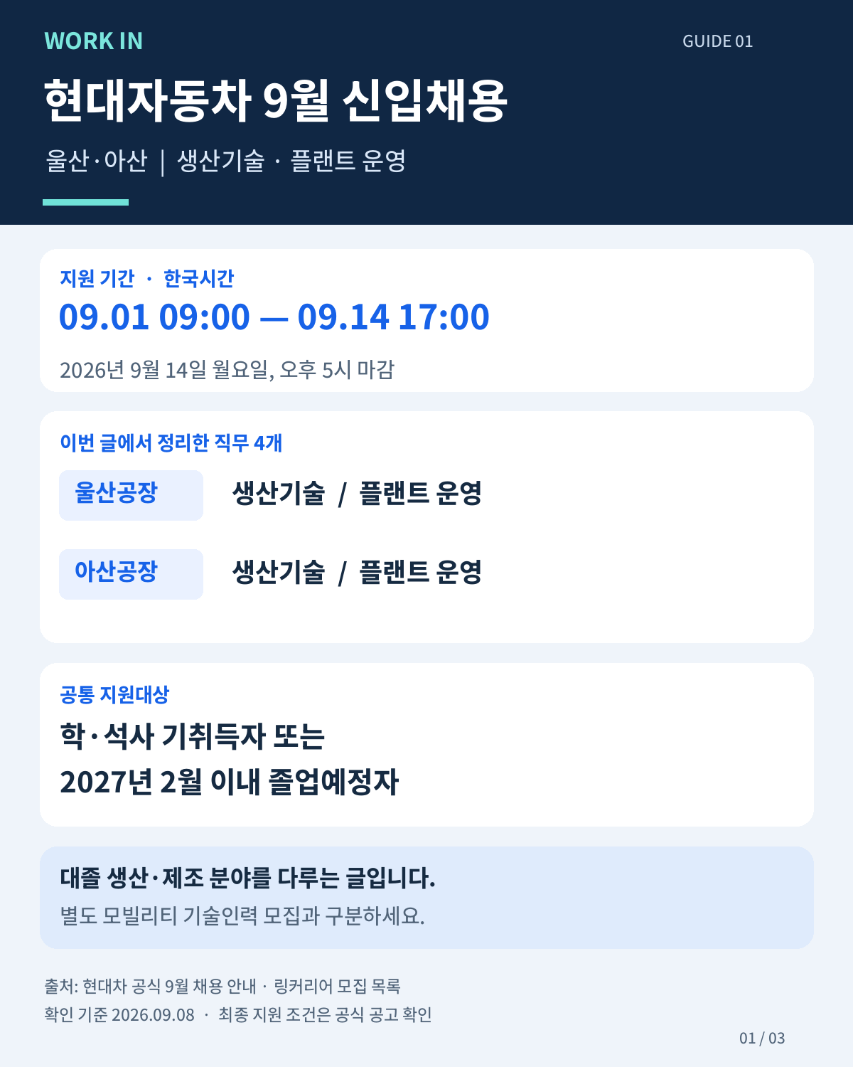 현대자동차 2026년 9월 울산·아산 생산기술·플랜트 운영 채용 일정과 학력 조건