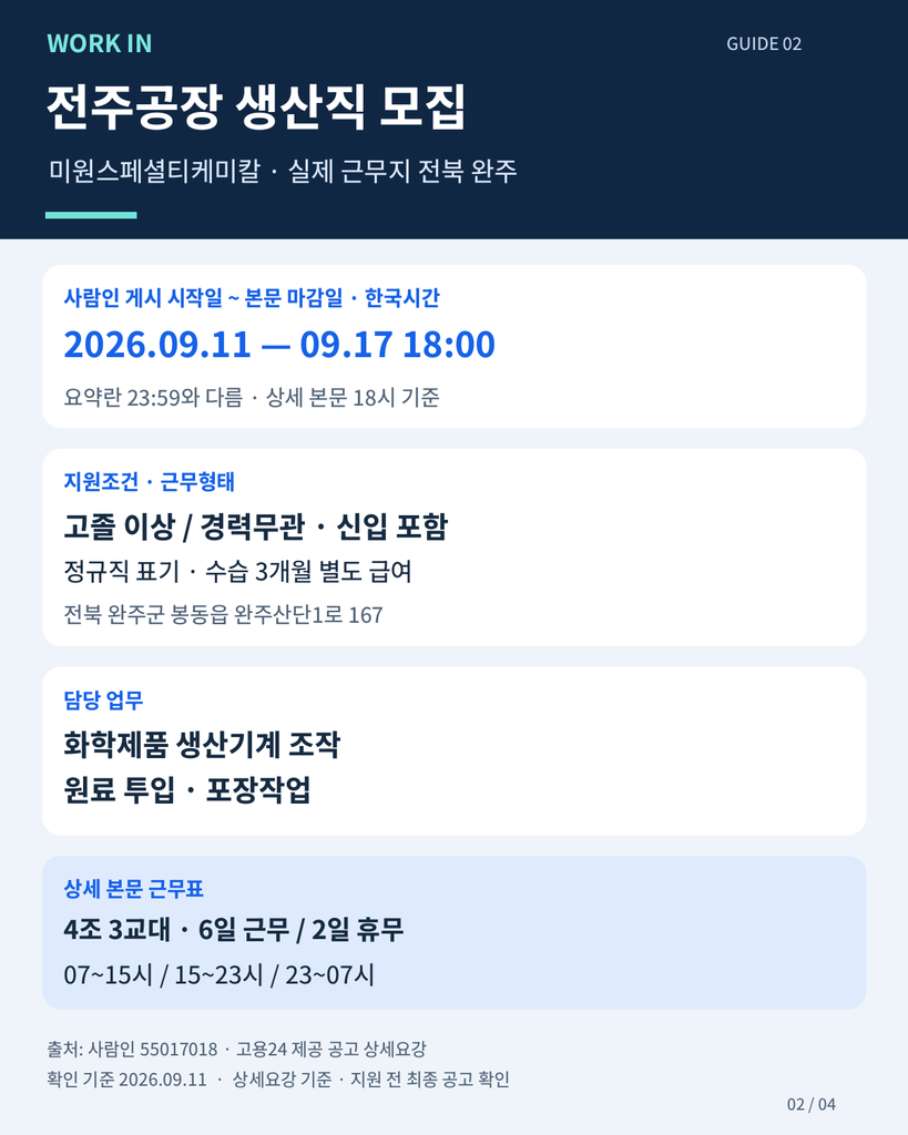 미원스페셜티케미칼 전주공장 지원조건과 완주 근무지, 4조 3교대 및 9월 17일 18시 마감 안내