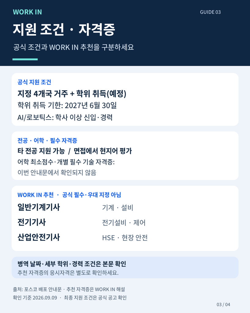 해외 거주·학위 지원 조건과 WORK IN 추천 기술 자격증