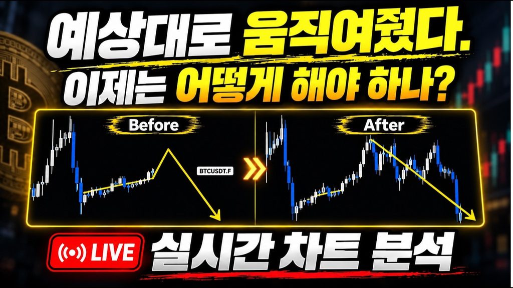 비트코인 단기 전망: 현물 수요 부족과 83,000달러 시나리오