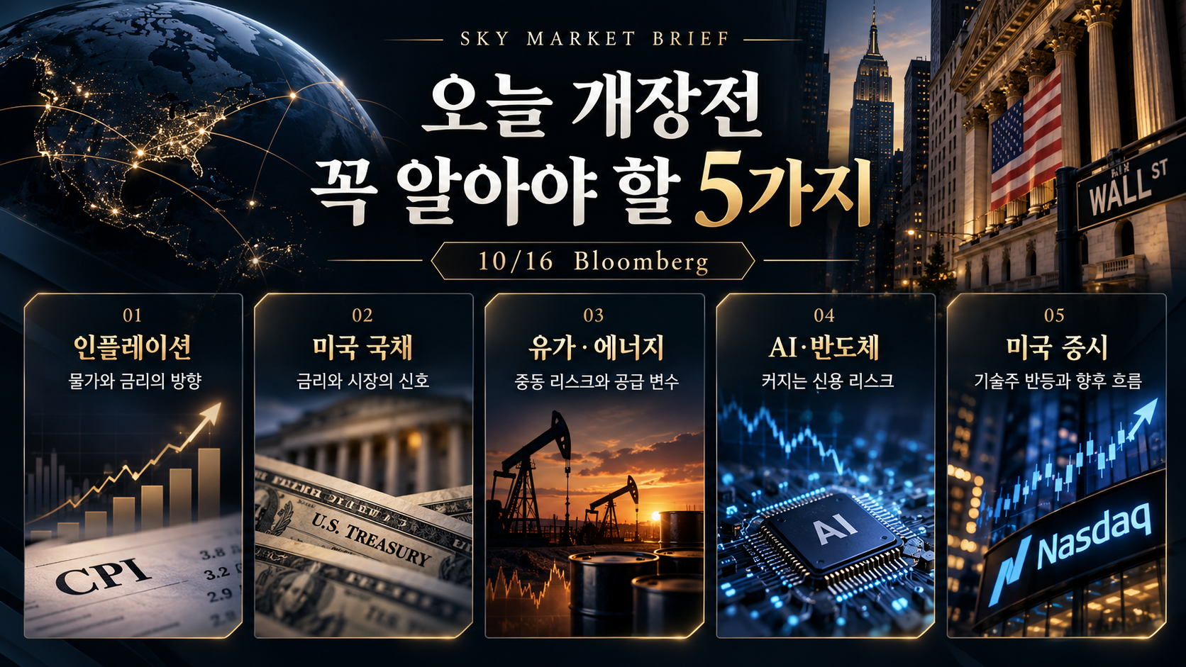 10월 16일 개장 전 미국 PPI·국채·유가·AI 신용리스크·미 증시 핵심 이슈